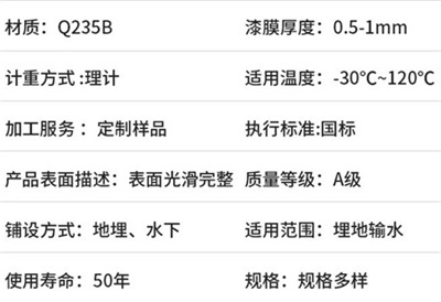 张掖热浸涂塑钢管产品性能特点